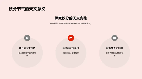 秋分节气文化解读