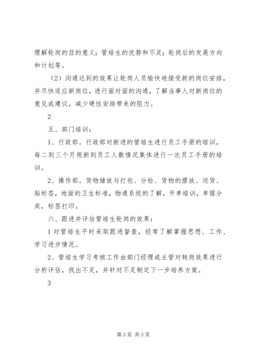 诚和通新聘管培生轮岗培训实施方案_1.docx