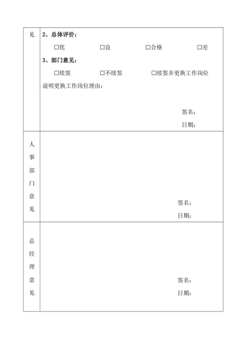 员工劳动合同续签申请表
