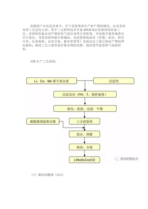 三元材料行业定义及三元材料产业链图