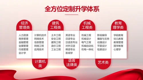 守教育初心担育人使命学校教育PPT模板