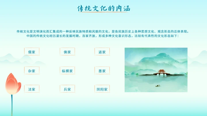 绿色中国风传统文化主题教育PPT模板