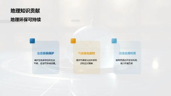 地理知识竞赛