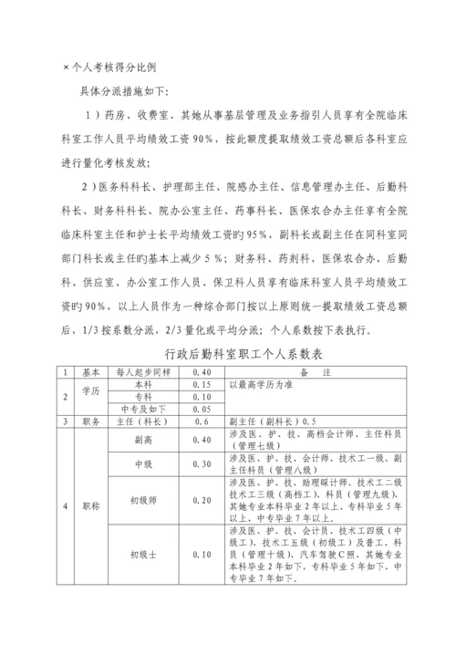 儿童医院绩效分配专题方案.docx