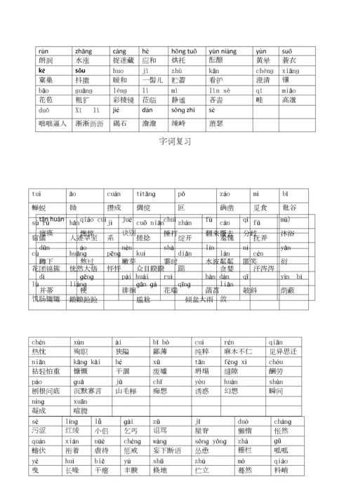 2023年最最新最最全人教版七年级文学基础知识总复习知识点.docx