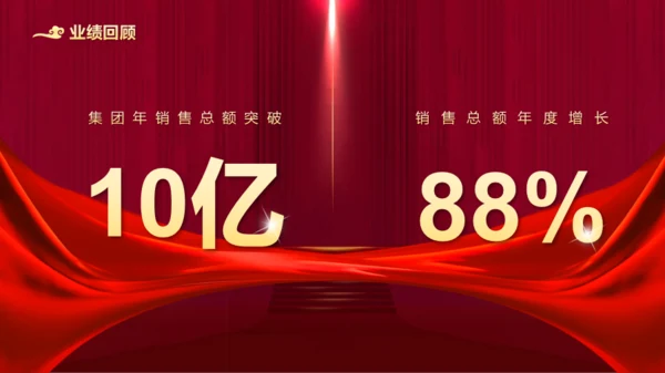 商务大气公司年会庆典模板