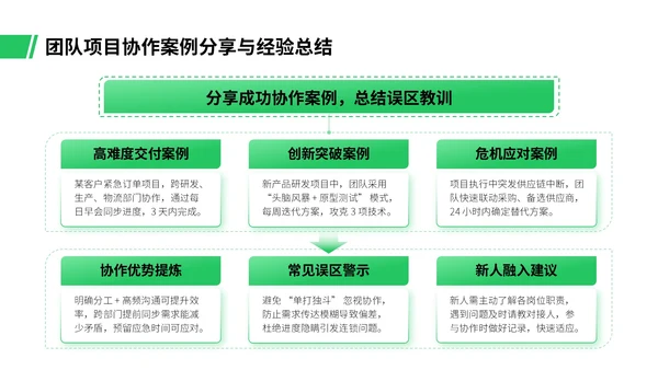 绿色插画风职场新人入职培训PPT模板
