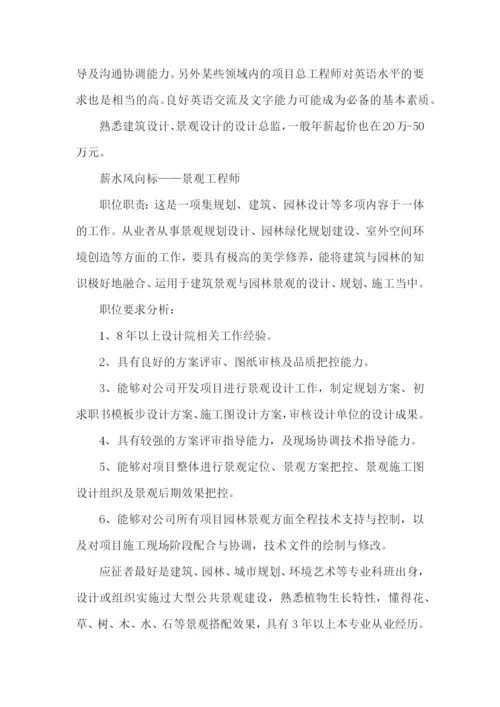 土木工程大学生职业规划书.docx