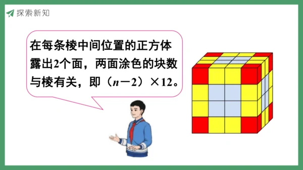 新人教版数学五年级下册  探索图形课件