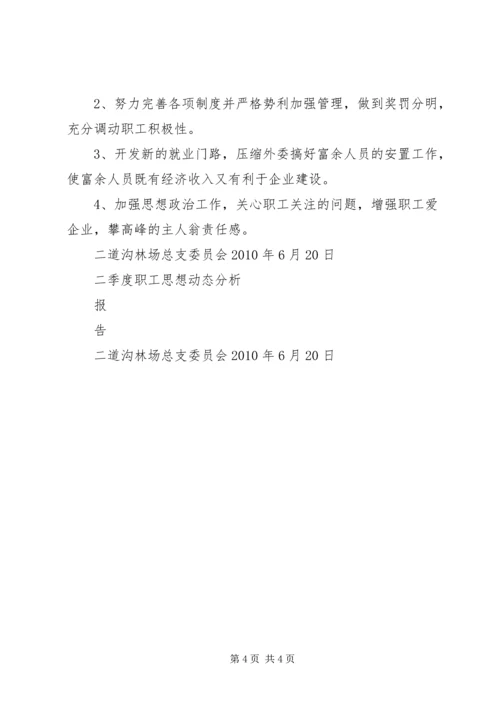 二季度职工思想动态分析.docx