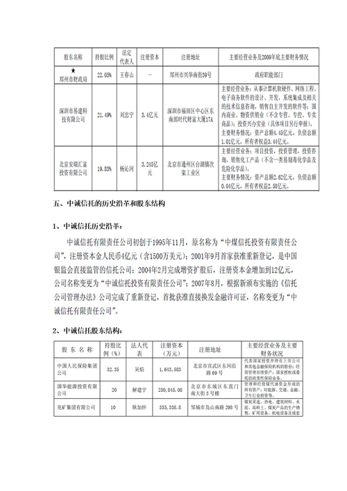 信托历史沿革和股东结构讲义