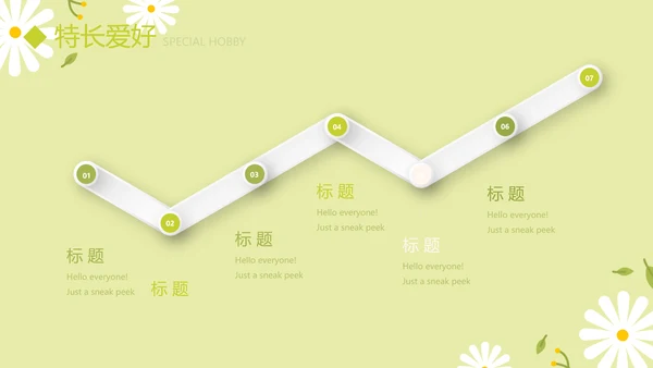 绿色小清新个人简历自我介绍动态PPT模板