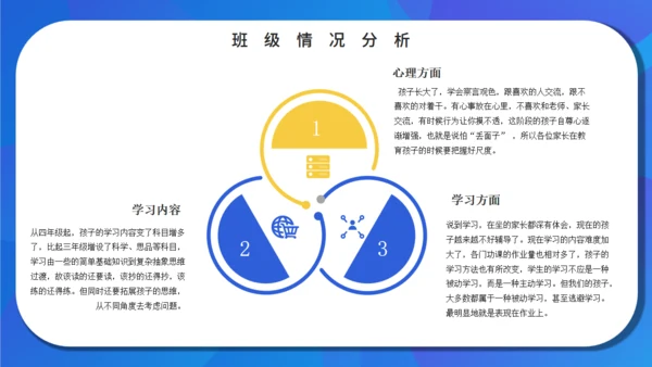 新学期家长班会通用PPT模板