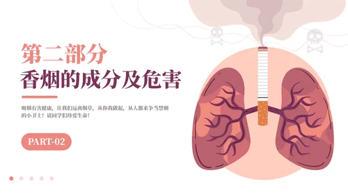 校园无烟日主题班会通用PPT