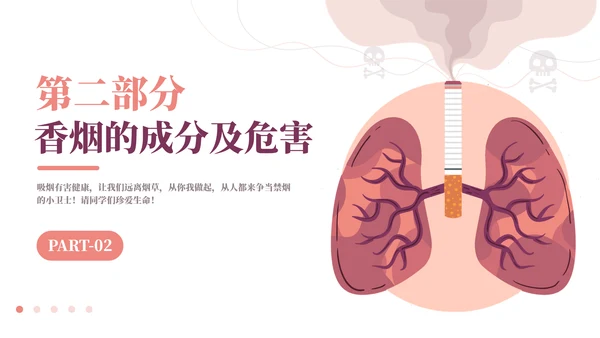 校园无烟日主题班会通用PPT