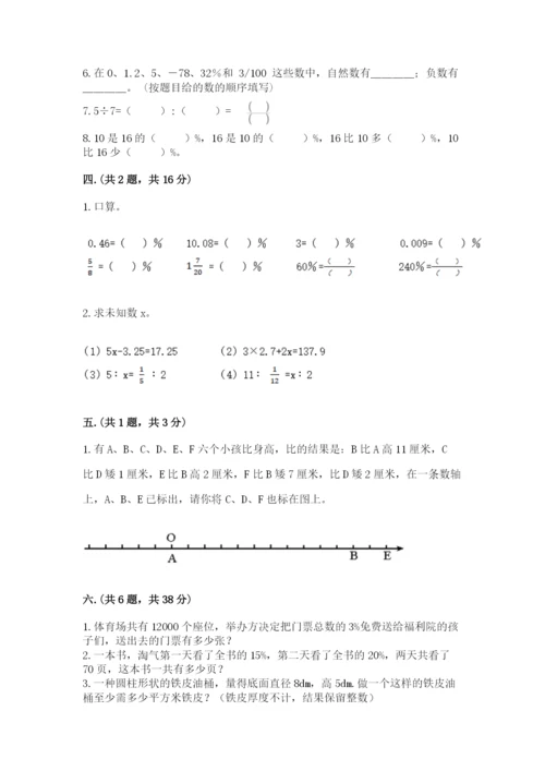 小升初数学综合模拟试卷推荐.docx