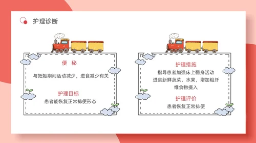 红色简约妊娠孕妇剧吐护理PPT