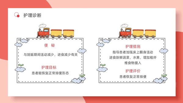 红色简约妊娠孕妇剧吐护理PPT