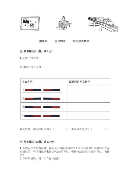 教科版二年级下册科学知识点期末测试卷含答案（研优卷）.docx