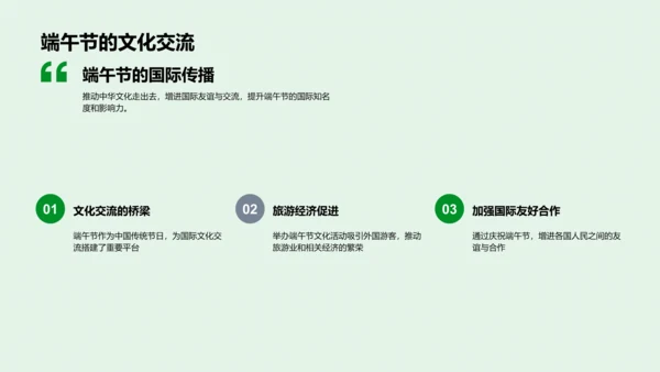 端午节文化研究报告PPT模板