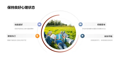 初一生涯心理适应