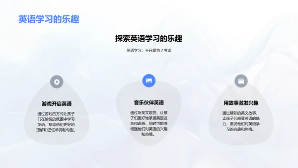 英语基础学习报告PPT模板