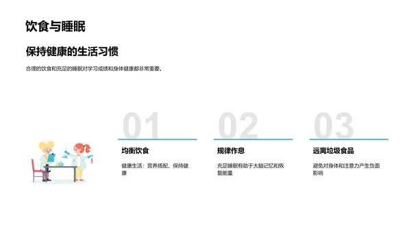 高二学习规划指导PPT模板