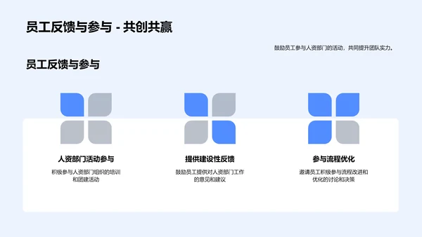 人资行政工作汇报PPT模板