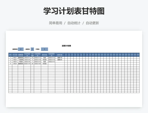 学习计划表甘特图