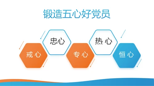 大气蓝色党支部党建学习教育微党课动态PPT