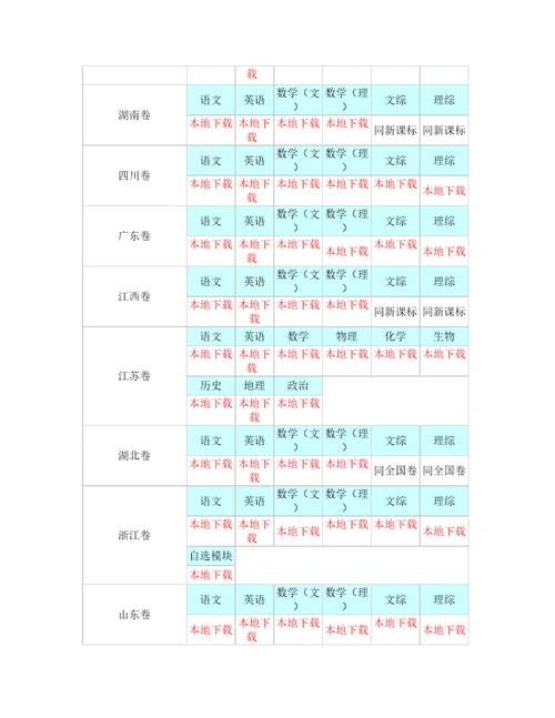 高考试题历年高考试题及答案word版
