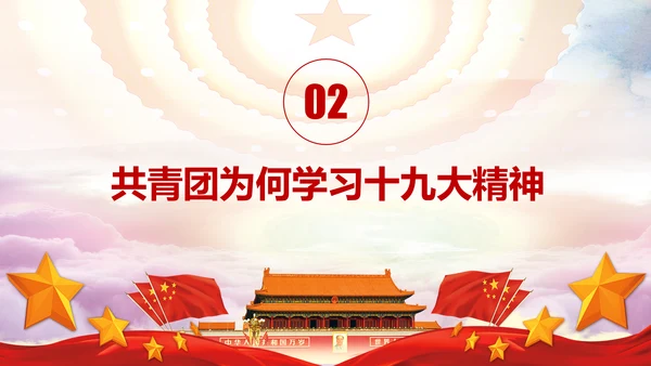 中国共青团学习十九大精神做合格团员PPT