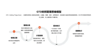 GTD时间管理思维模型PPT图示