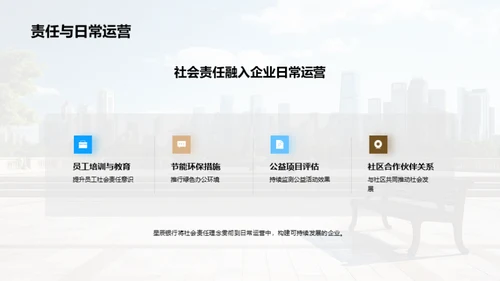 金融公益：银行与社区