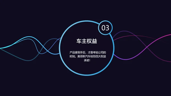 深蓝商务风智能汽车新品发布会