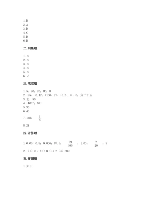 天峻县六年级下册数学期末测试卷审定版.docx