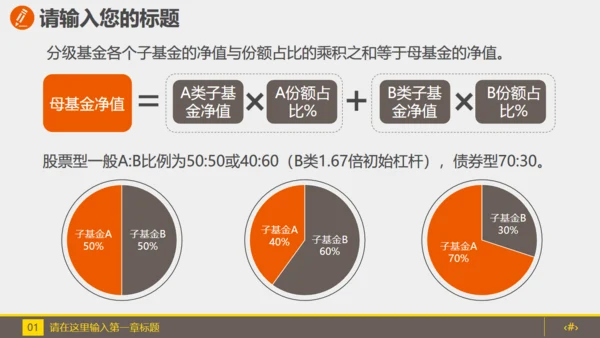 金融投资理财计划书通用PPT模板