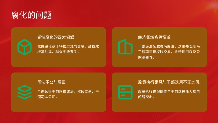破解党性修养中的“五化”问题党课ppt课件
