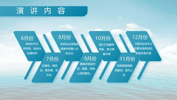 蓝色大气中国海军部队工作总结PPT