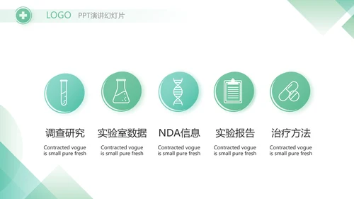 绿色大气医疗销售年终工作计划PPT动态模板
