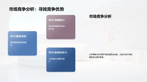 家居业务全面剖析