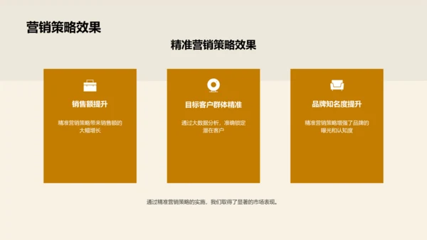 农品之路