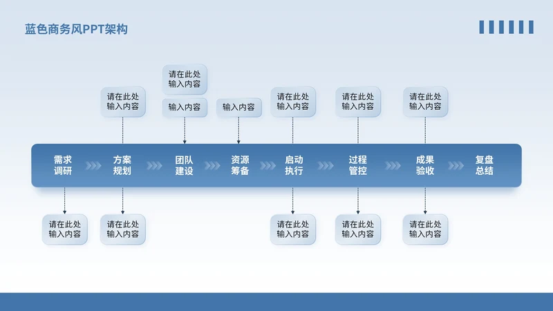 蓝色商务风多项架构图PPT单页