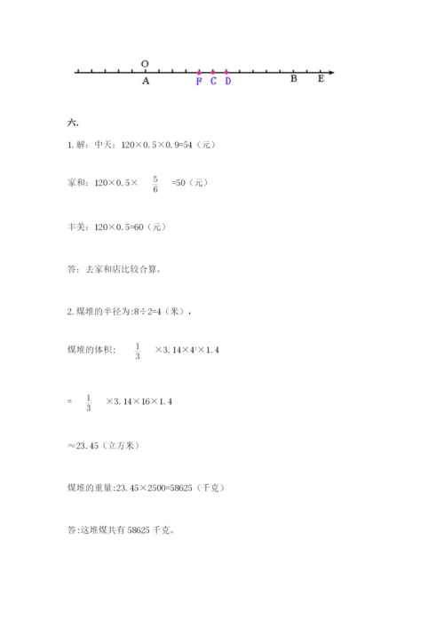 小学六年级数学摸底考试题及参考答案（考试直接用）.docx