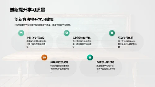 教育模式的革新探索