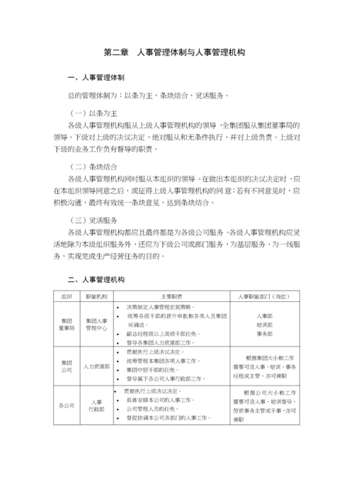 金源集团人事管理规范(新).docx