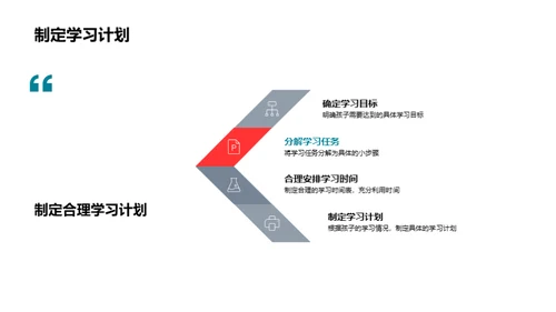 三年级数学成功指南