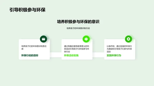 环保教育实践策略PPT模板