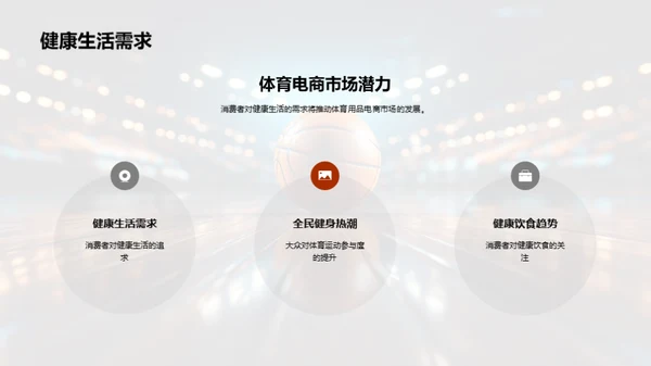 体育电商新篇章