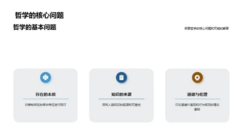 哲学研究之旅